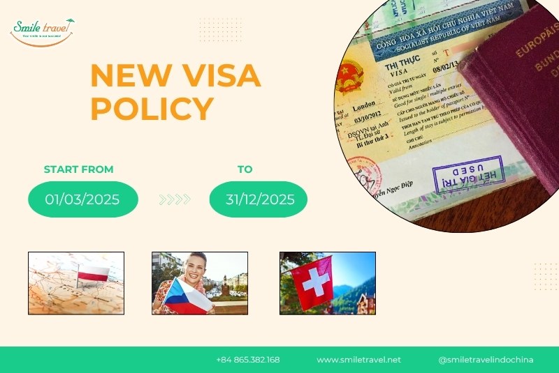 Citizens from Poland, Czech and Switzerland are also exempt from visa from March 1 to December 31, 2025 Citizens from Poland, Czech and Switzerland are also exempt from visa from March 1 to December 31, 2025