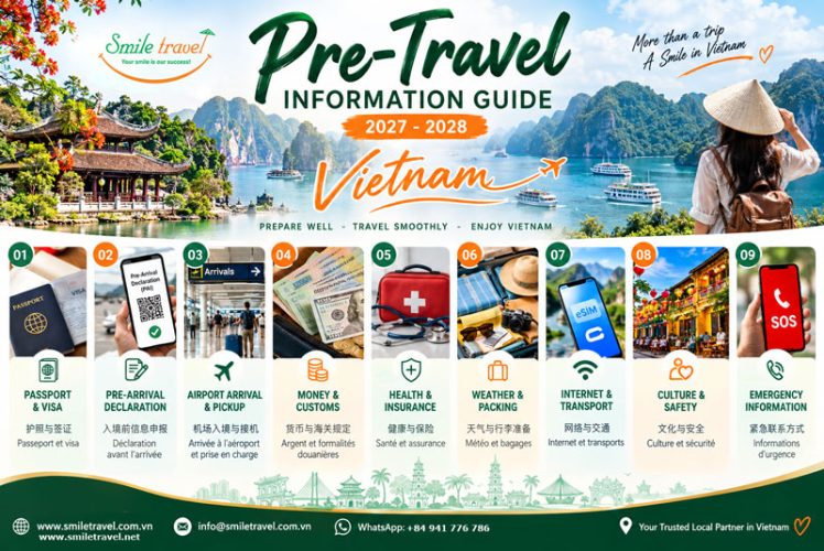 Pre-Travel Information Guide 2027 | Vietnam