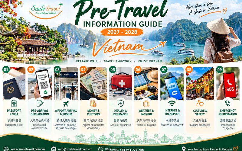 Pre-Travel Information Guide 2027 | Vietnam